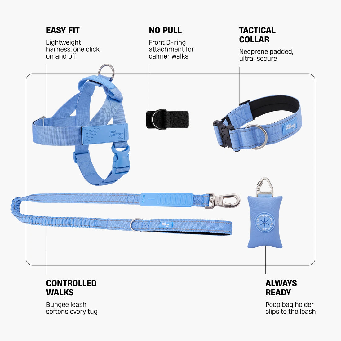 Air walk set infographic. Easy fit: lightweight harness, one click on and off. No pull: front D-ring attachment for calmer walks. Tactical collar: neoprene padded, ultra-secure. Controlled walks: bungee leash softens every tug. Always ready: poop bag holder clips to the leash.