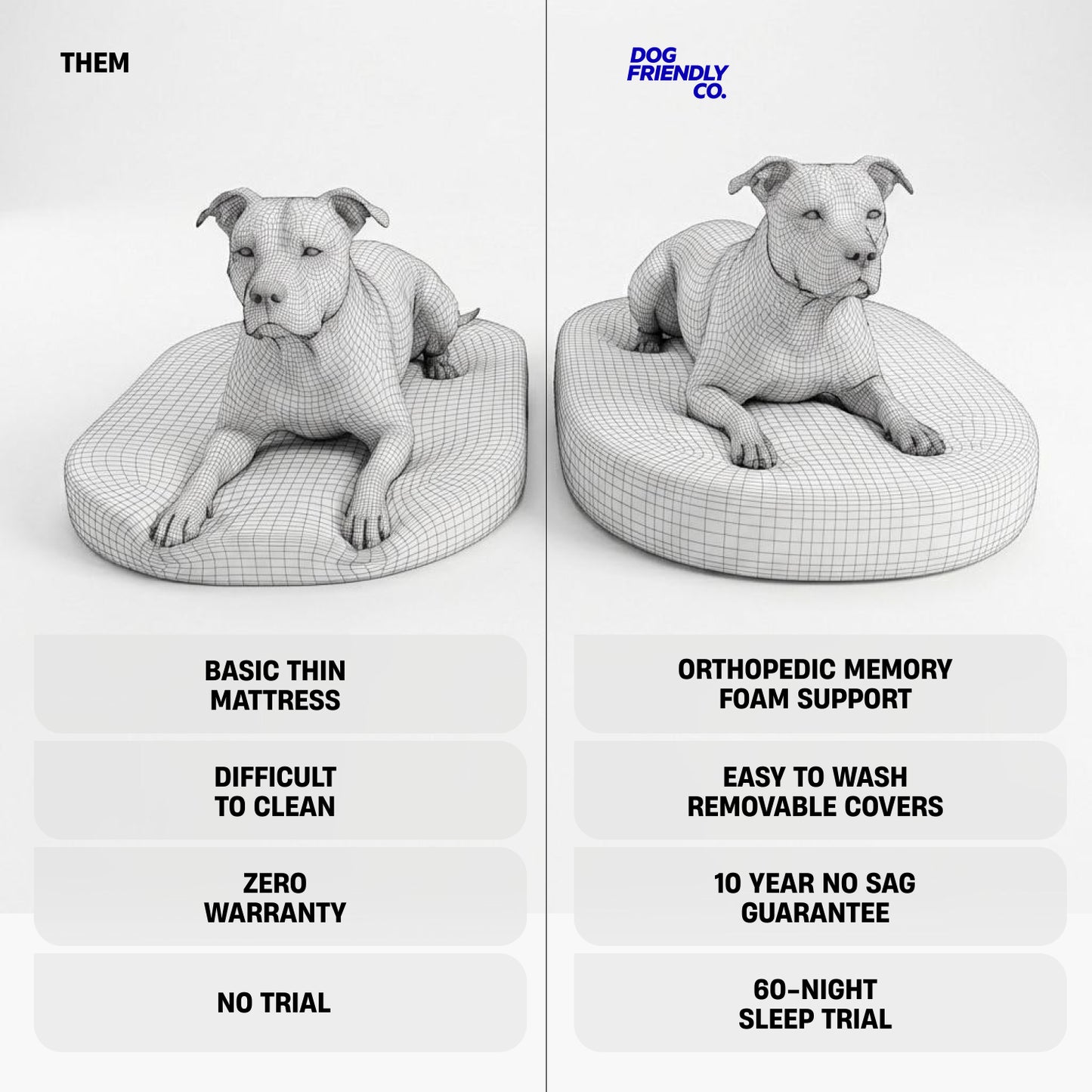 Chill Pill Memory Foam Dog Bed - Grey (Medium)