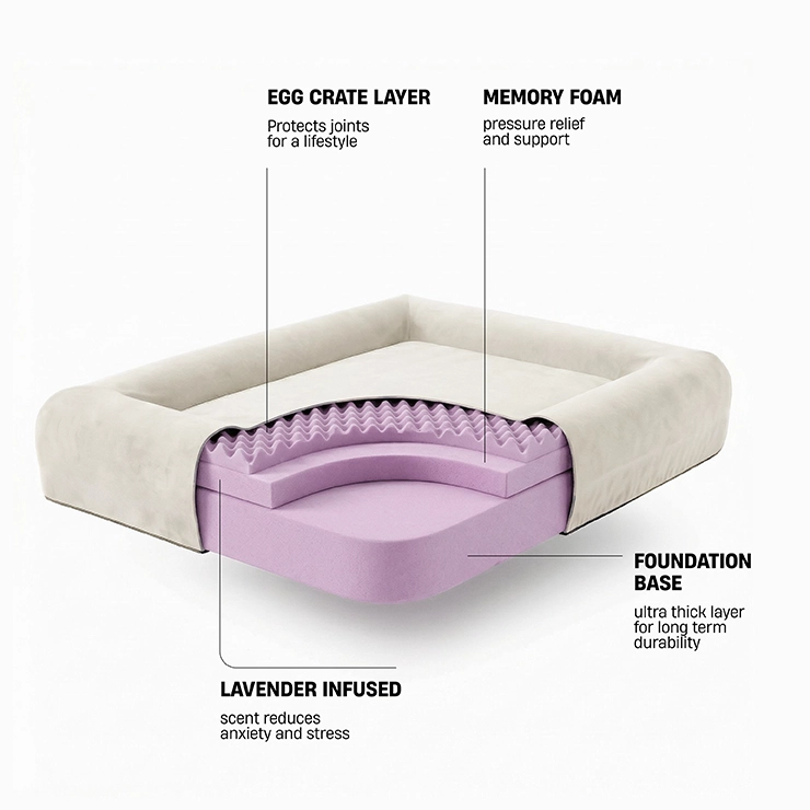 Premium Orthopedic Memory Foam Dog Bed - Beige (Small)
