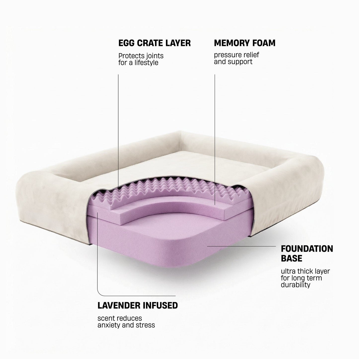 Premium Orthopedic Memory Foam Dog Bed - Beige (Medium)