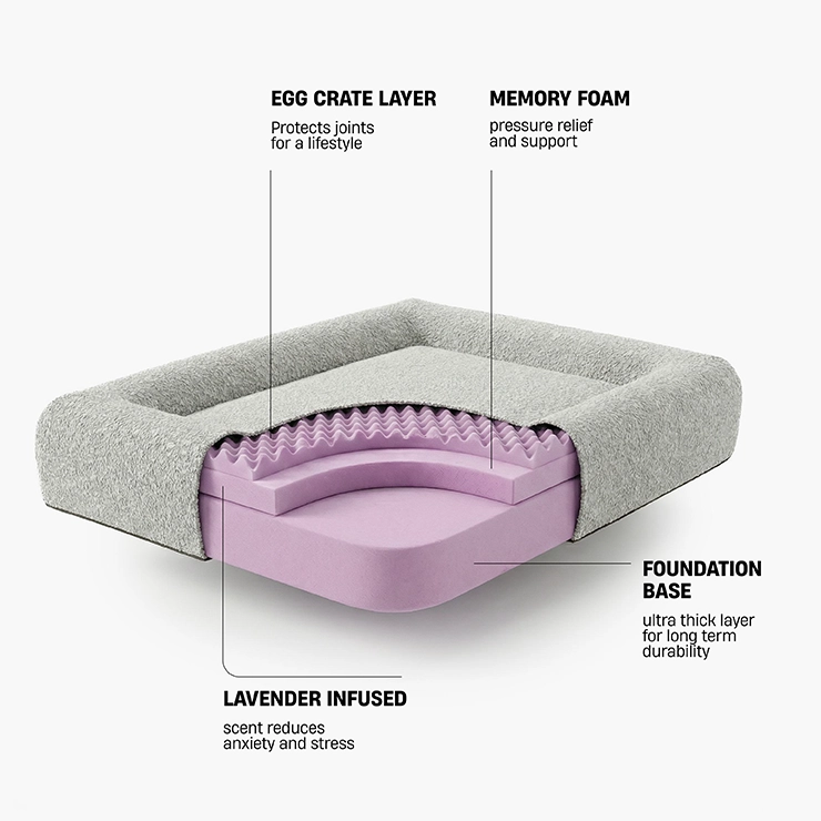 Premium Orthopedic Memory Foam Dog Bed - Grey Bouclé (Medium)